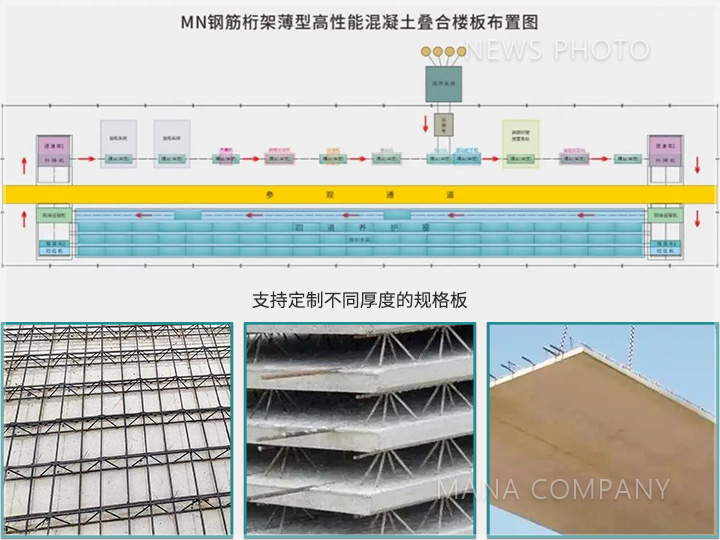1690881513152722.jpg 免拆樓承板線.jpg